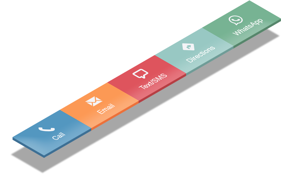 The buttonbar of Call Now Button