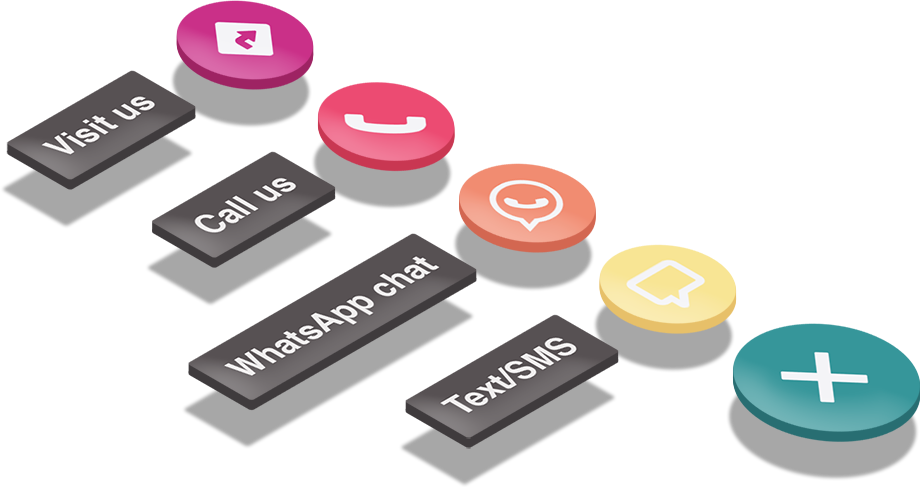 The multibutton of Call Now Button